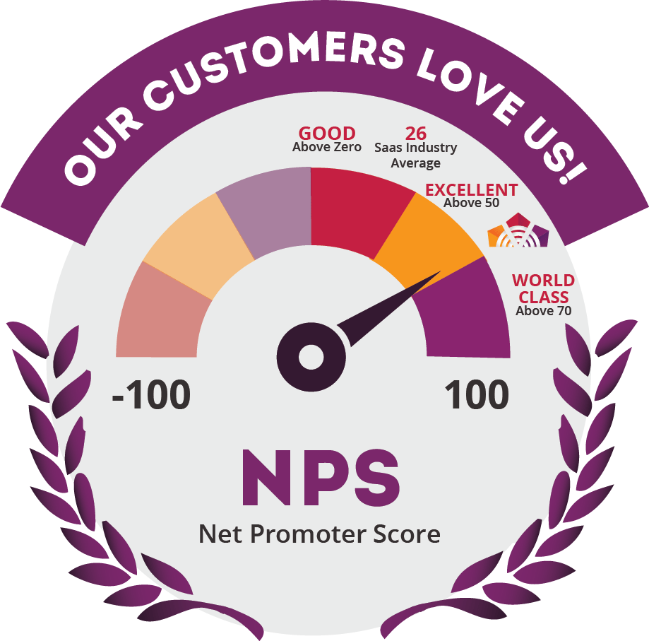 Alternatives to Beambox - Bloom Intelligence