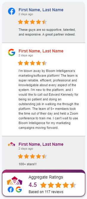 Ratings widget for restaurant reputation management Ratings widget for restaurant reputation management