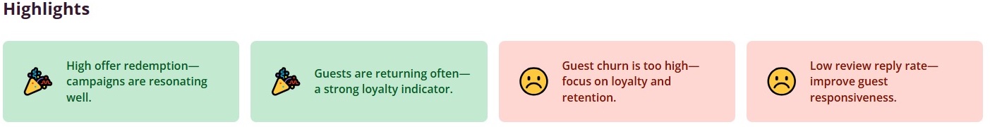 Bloom Command Center Highlights