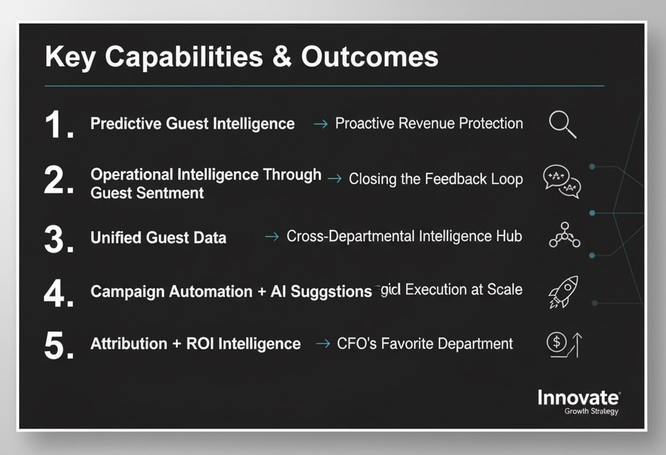 key capabilities with a unified system