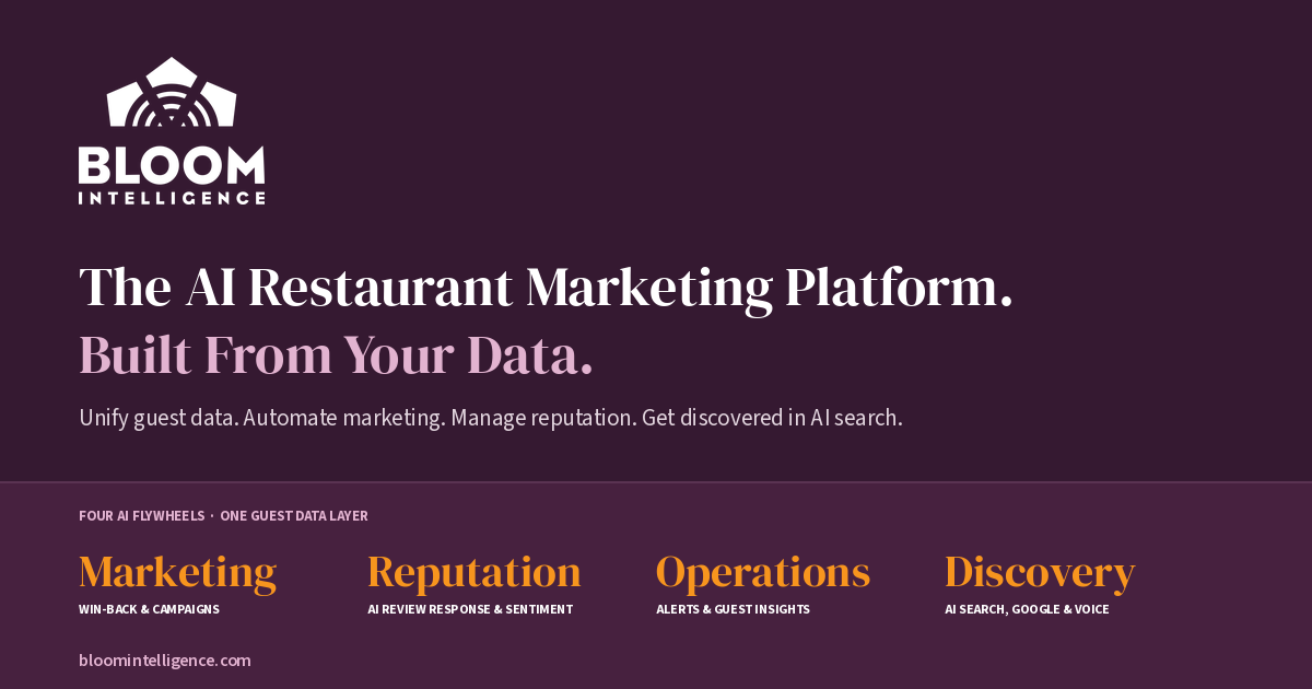 AI Restaurant Marketing Platform | Bloom Intelligence